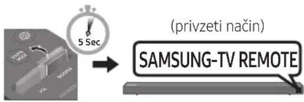 SAMSUNG HWN650 - Prilagajanje glasnosti zvočnika Soundbar z daljinskim upravljalnikom televizorja - 4