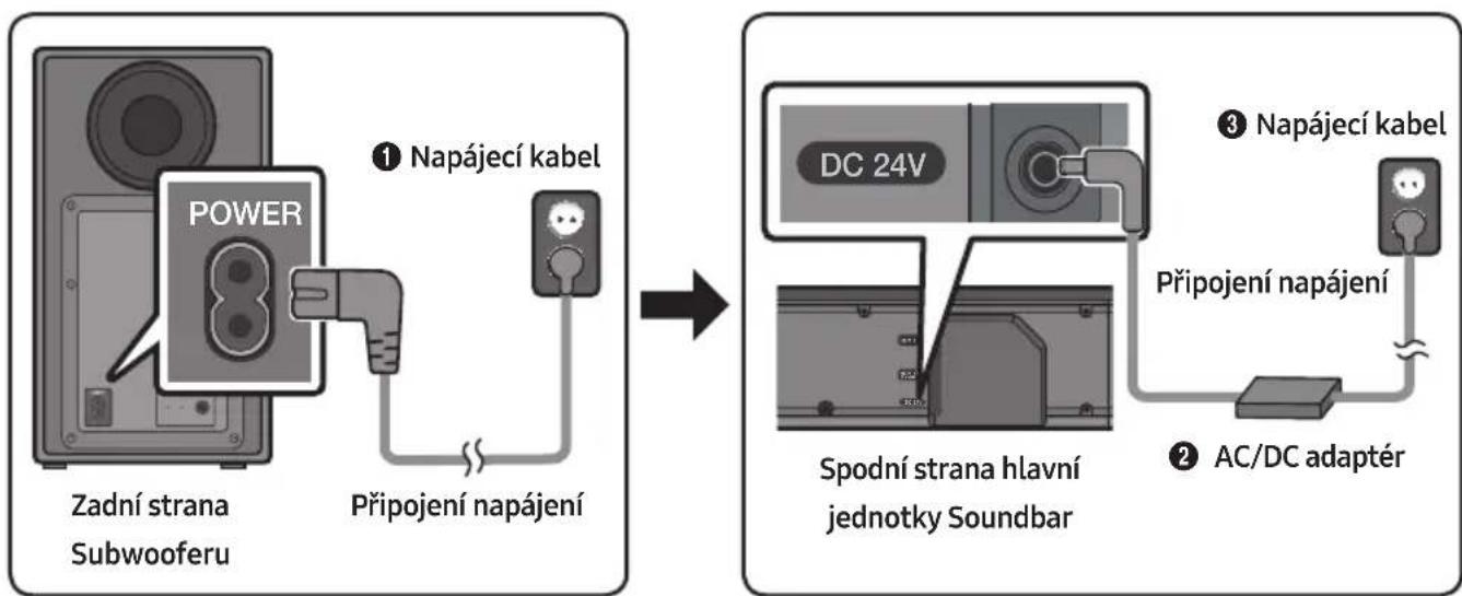 SAMSUNG HWN650 - Připojení napájení - 1