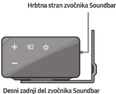 SAMSUNG HWN650 - Komponente stenskega nosilca - 9