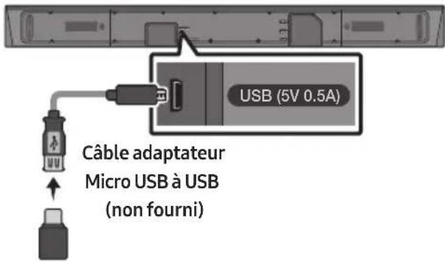 SAMSUNG HWN650 - MISE À JOUR DU LOGICIEL - 1