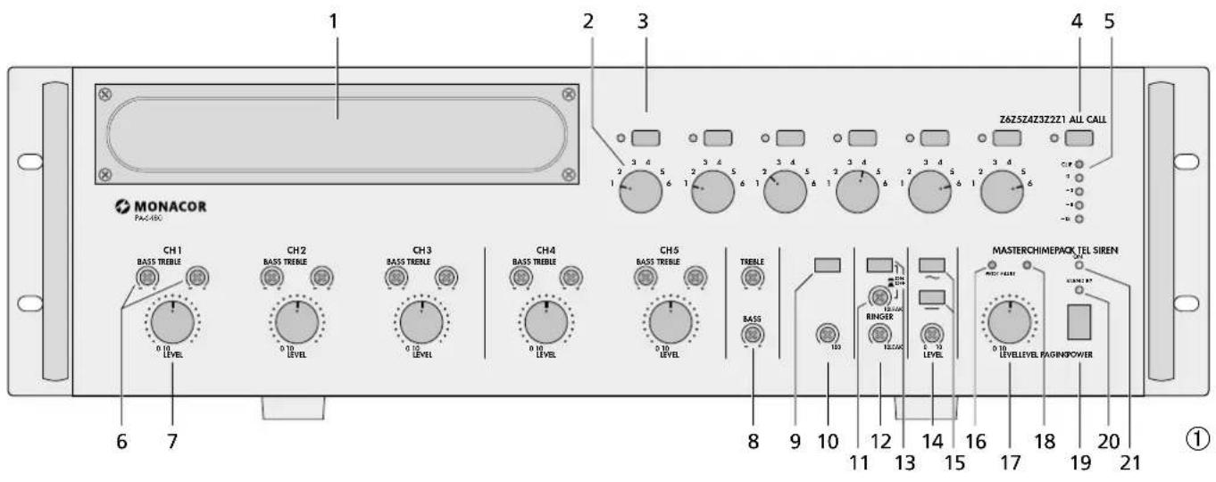 Monacor PA6480 - Nueva.option de prioridad de microfondo a partir del número de série ...-03 - 1