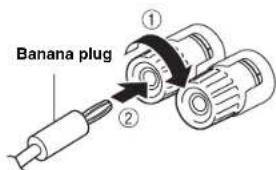 YAMAHA AU671 - Using a banana plug (North America, China and Australia models only) - 1