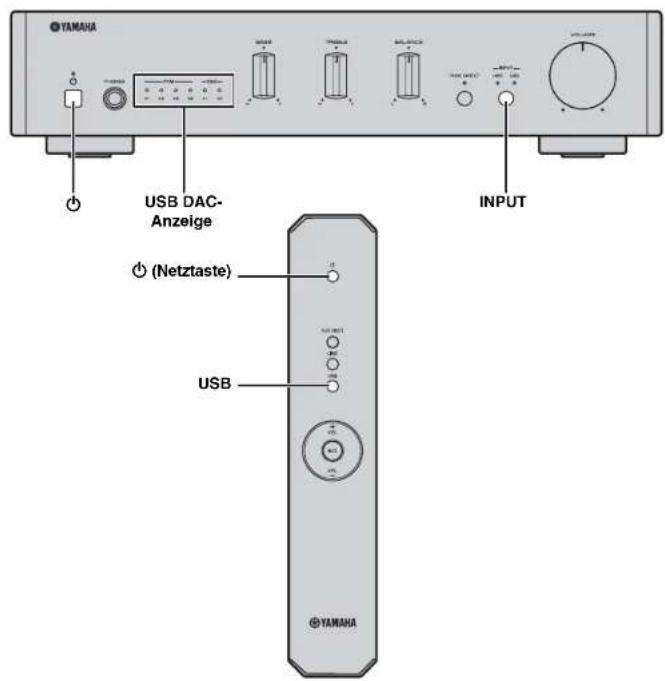 YAMAHA AU671 - Wiedergabe von auf einem Computer gespeicherter Musik - 1