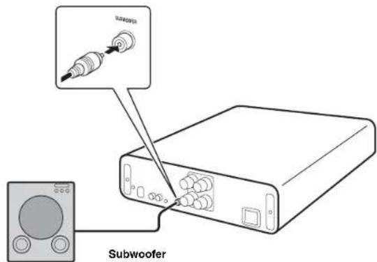 YAMAHA AU671 - Connecting a subwoofer - 1