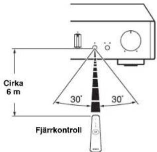YAMAHA AU671 - Rackvidd - 1