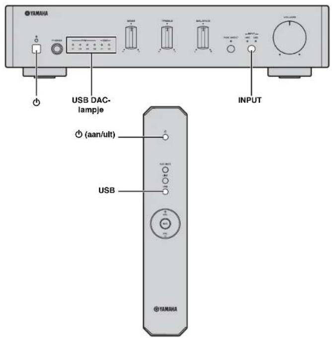 YAMAHA AU671 - Op de PC opgeslagen muziek aftspelen - 1