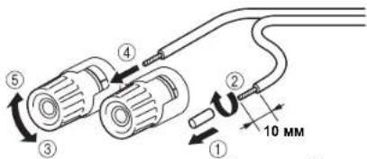 YAMAHA AU671 - IopKIOUeHHe Ka6eNe dHaMnKOB - 1