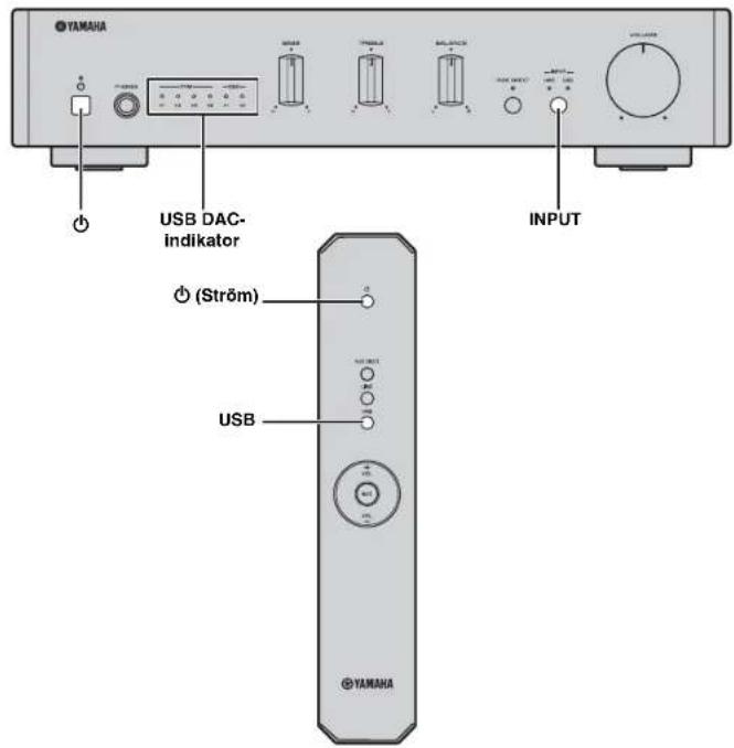 YAMAHA AU671 - Spela upp musik lagrad pa en dator - 1