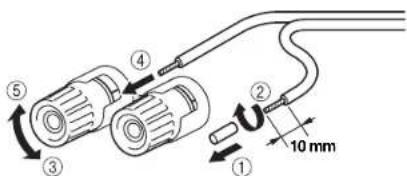 YAMAHA AU671 - Anschlieben der Laatsprecherkabel - 1