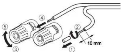 YAMAHA AU671 - Collegamento dei cavi dei diffusori - 1