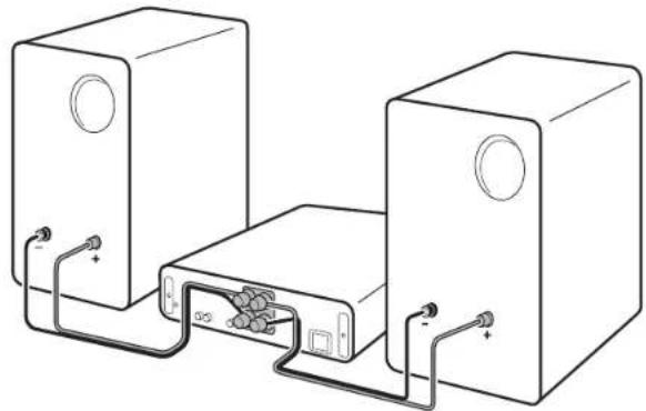 YAMAHA AU671 - Conexión de altavoces - 1