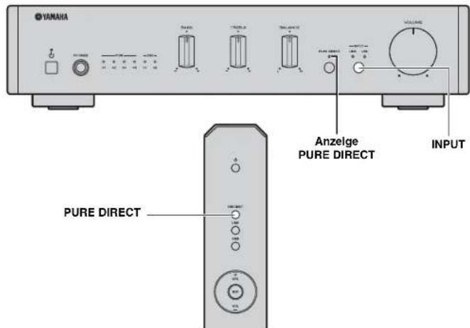 YAMAHA AU671 - EINSTellen Auf Den Gewünschten KLANG - 1
