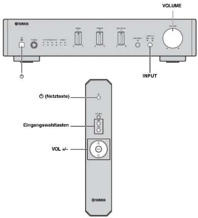 YAMAHA AU671 - Wiedergeben einer Signalquelle - 1