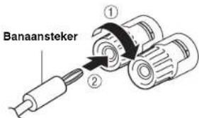 YAMAHA AU671 - Een banaansteker gebruiken (alleen modellen voor Noord-Amerika, China en Australie) - 1