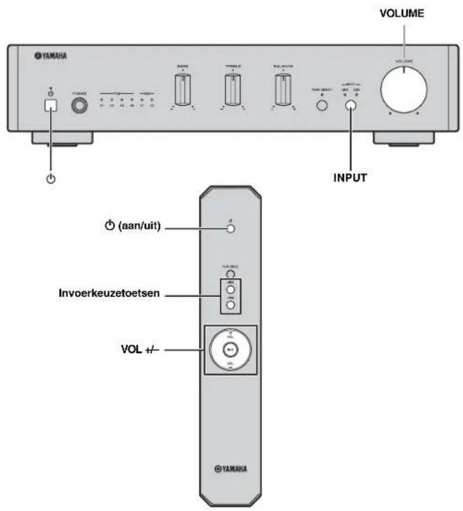 YAMAHA AU671 - Een bron aftspelen - 1