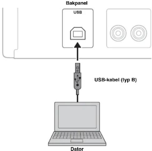 YAMAHA AU671 - Automatiskstandbyfunktion - 1