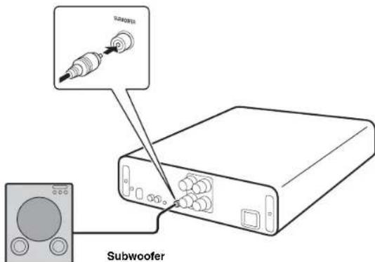 YAMAHA AU671 - Collegamento di un subwoofer - 1