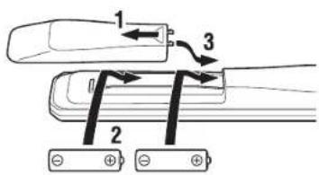 YAMAHA AU671 - Installera batterier - 1
