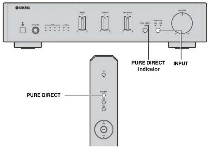 YAMAHA AU671 - ADJUSTING TO THE DESIRED SOUND - 1