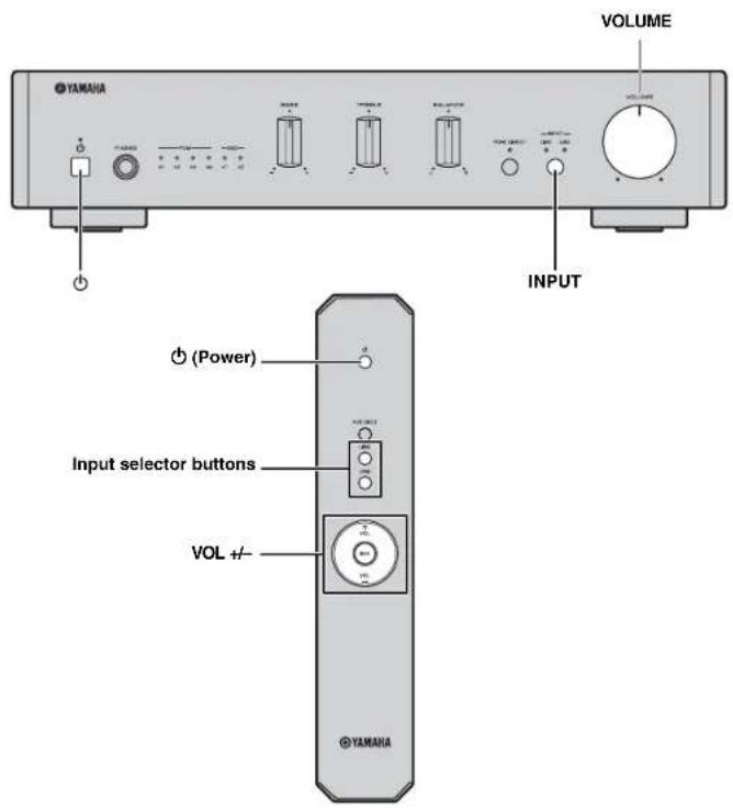 YAMAHA AU671 - Playing a source - 1