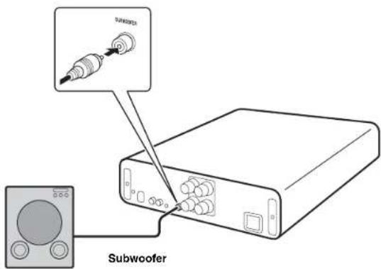YAMAHA AU671 - Een subwoofer (lagetonluidspreker) aansluten - 1