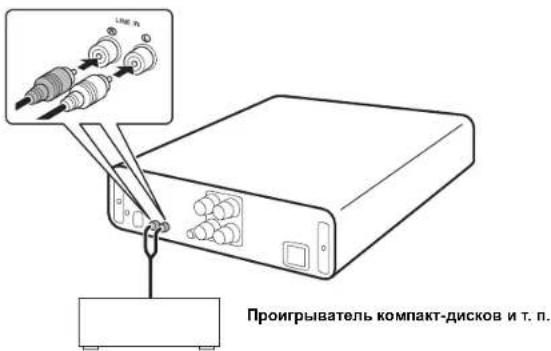 YAMAHA AU671 - IodKnIOyehue eHHeuHcEo KOMnOHeHma - 1