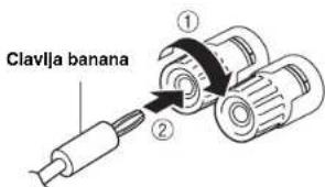 YAMAHA AU671 - Mediante una clavija banana (solo los modelos de Norteamérica, China y Australia) - 1