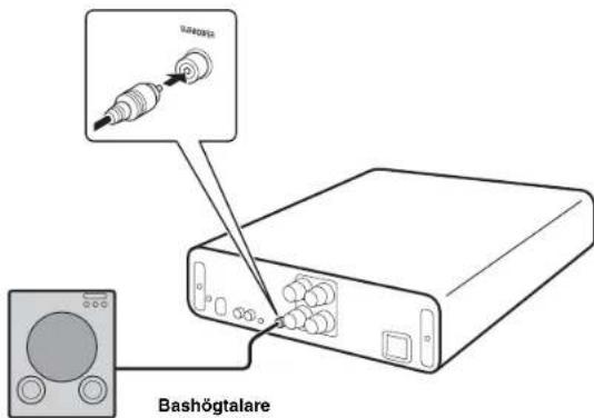 YAMAHA AU671 - Ansluta en bashogtalare - 1