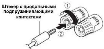 YAMAHA AU671 - I OndKIOUeHne c NOMOUBo WTeKepa c npOdoHBbIMN NOdnpyKHHBaOUMN KOHTaTAMn (ToNbKO MoEJI N DJI CeBepHOAmePKN, KITaN ABCTpAlN) - 1
