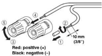 YAMAHA AU671 - Connecting speaker cables - 1
