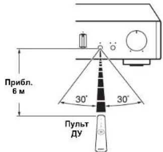 YAMAHA AU671 - Pa6ouy dnaana3OH - 1