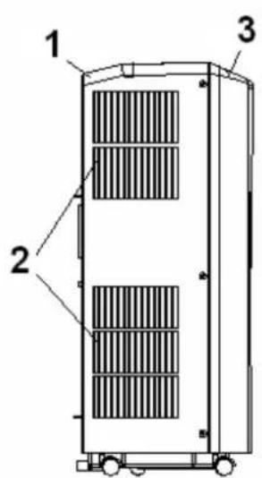 Euromac PAC 12 - BESCHREIBUNG - 1