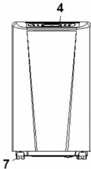 Euromac PAC 12 - DESCRIPTION - 2