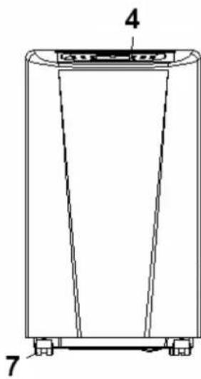 Euromac PAC 12 - DESCRICAO - 2