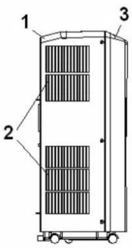 Euromac PAC 12 - DESCRICAO - 1