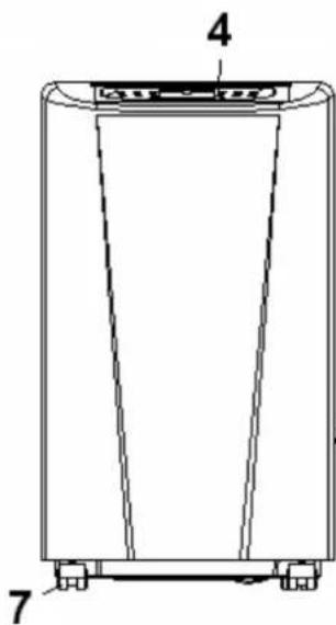Euromac PAC 12 - BESCHREIBUNG - 2