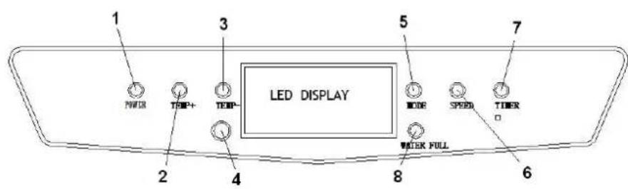 Euromac PAC 12 - INSTALLATION - 3