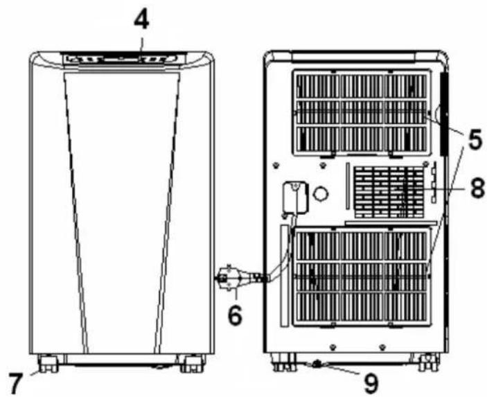 Euromac PAC 12 - DESCRIPTION - 2
