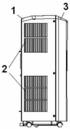 Euromac PAC 12 - DESCRIPCION - 1