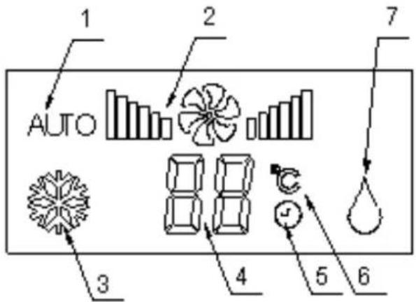 Euromac PAC 12 - Afstandsbediening - 2