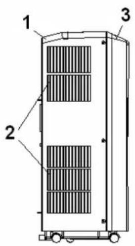 Euromac PAC 12 - Voor maximaal effect: - 1