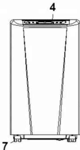 Euromac PAC 12 - Voor maximaal effect: - 2