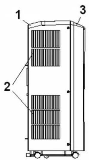 Euromac PAC 12 - DESCRIPTION - 1