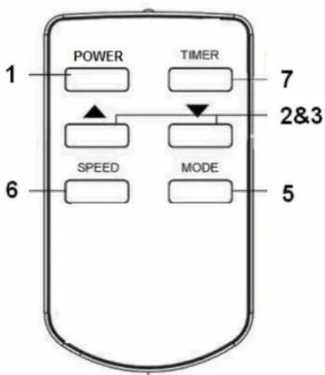 Euromac PAC 12 - INSTALLATION - 4