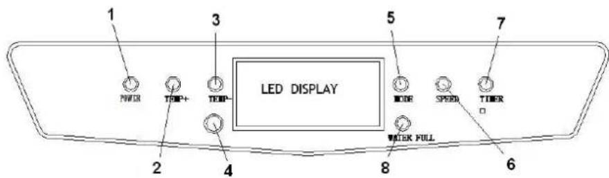 Euromac PAC 14 - INSTALLATION - 2