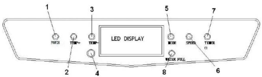 Euromac PAC 14 - WERKING - 1