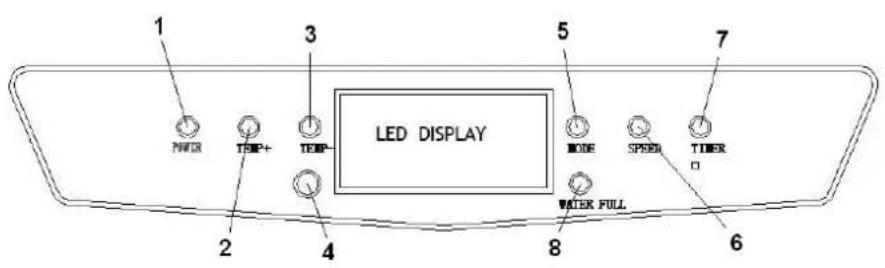 Euromac PAC 14 - INSTALLATION - 3