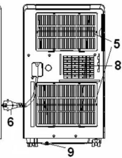 Euromac PAC 14 - DESCRIPTION - 3