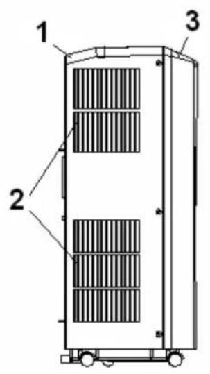 Euromac PAC 14 - BESCHREIBUNG - 1