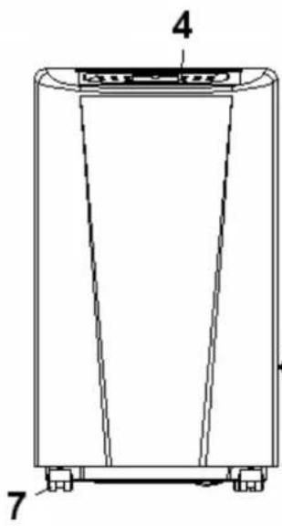 Euromac PAC 14 - BESCHREIBUNG - 2